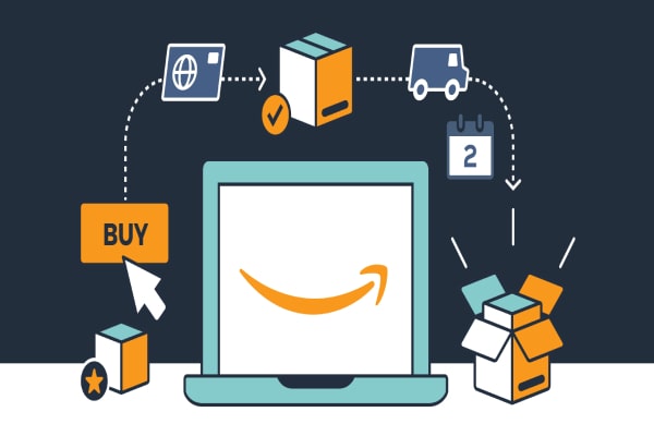 Amazon FBA là gì ?Hạn chế khi kinh doanh trên Amazon FBA